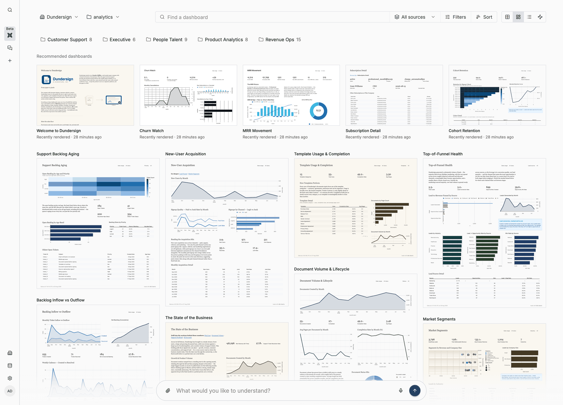 The dbt charts workspace: search, folders from the repo, filters and view modes, a row of recommended boards, a masonry grid of rendered dashboards, and the agent composer along the bottom.